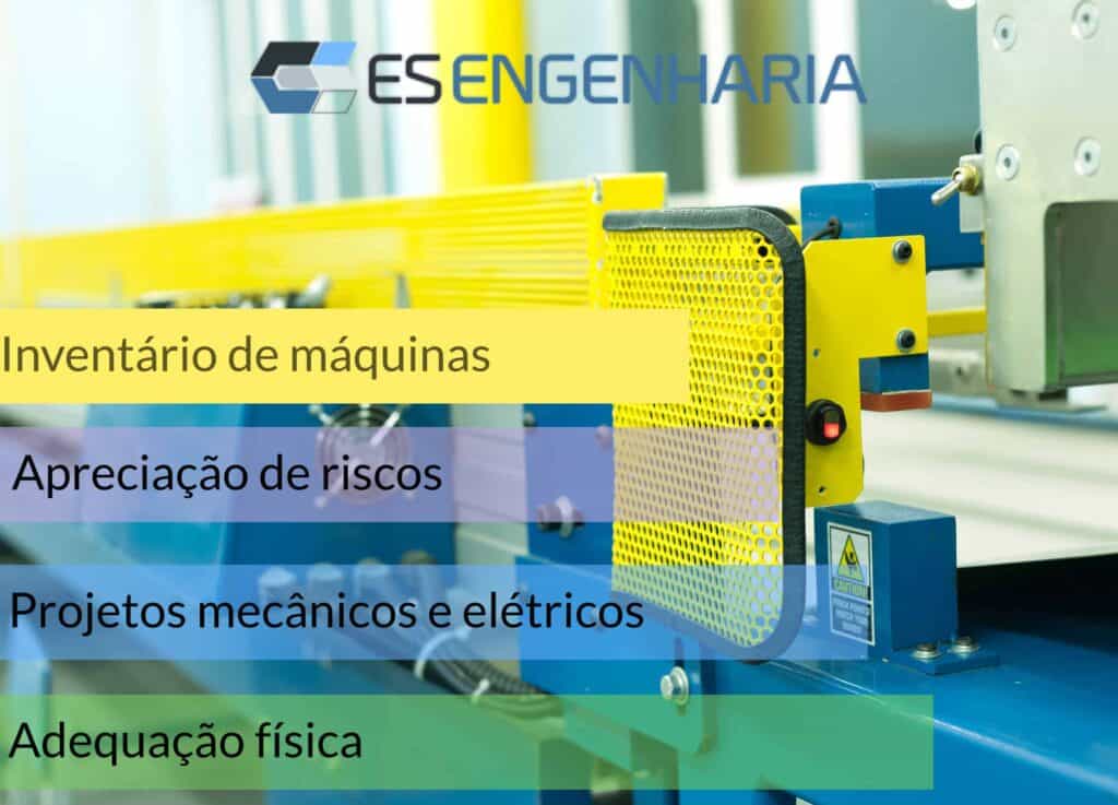 Imagem ilustrativa do artigo: Apreciação de Risco NR-12: O Que É e Como Realizar