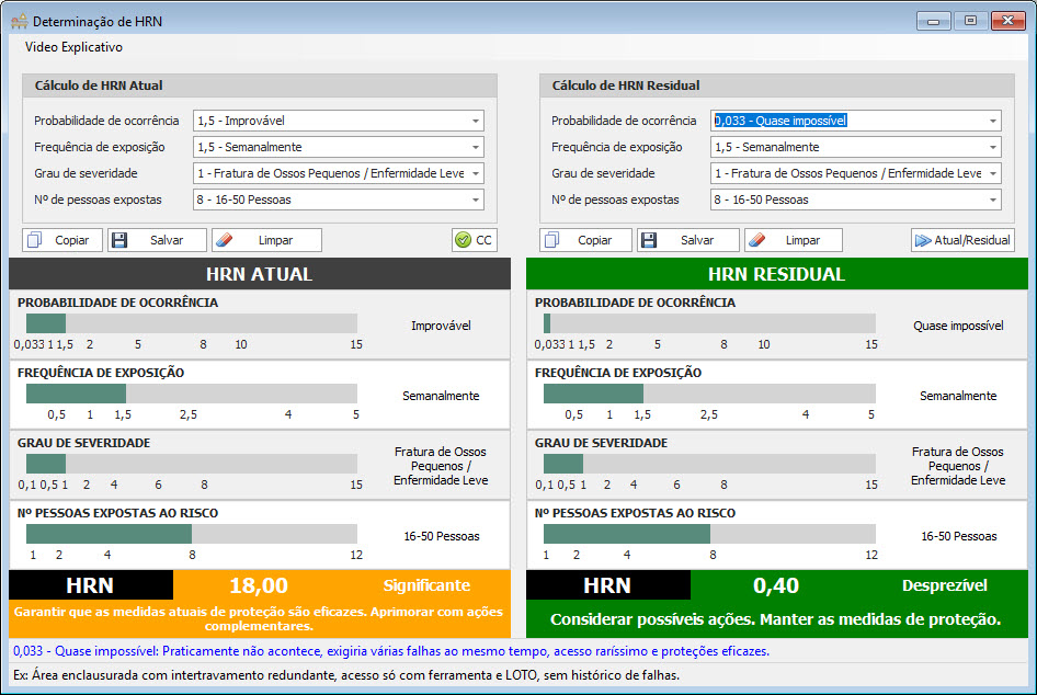 Pacote NR-12 HRN — ferramentas Windows para apreciação de risco